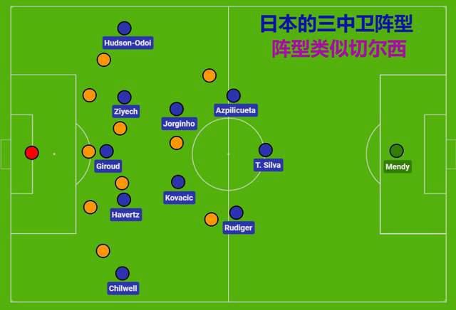 av线上观看