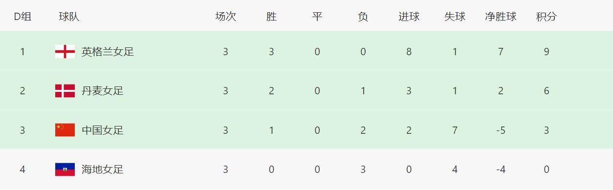 欧美日三区