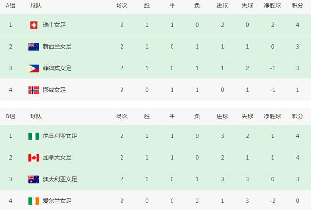 五月天狠狠