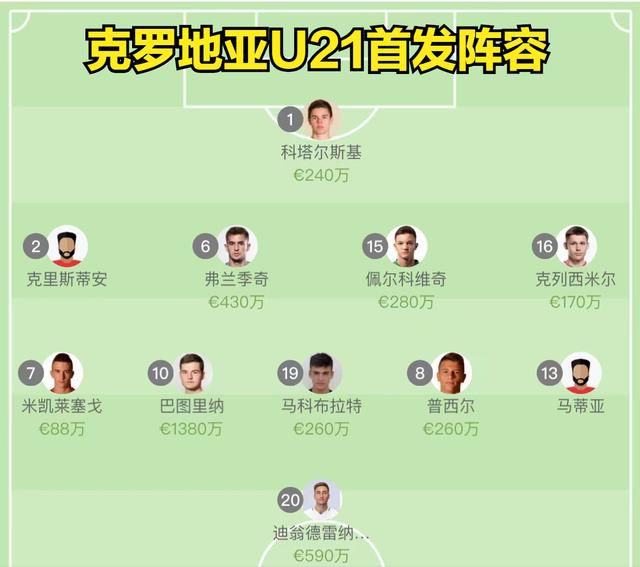 打工的学生