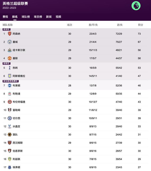 久久精品国产影库免费看