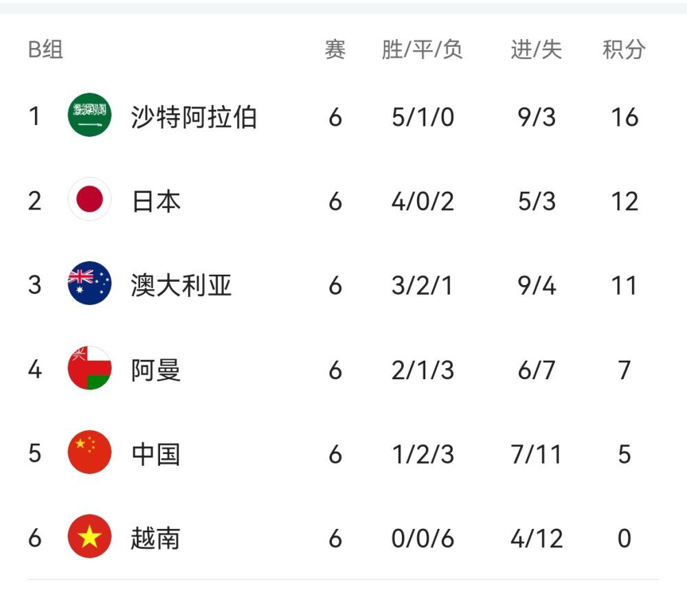 艹逼动态