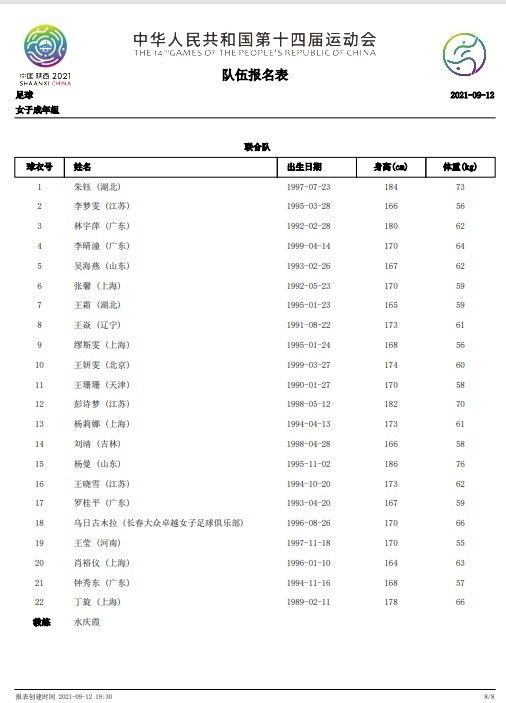 你好 大妈